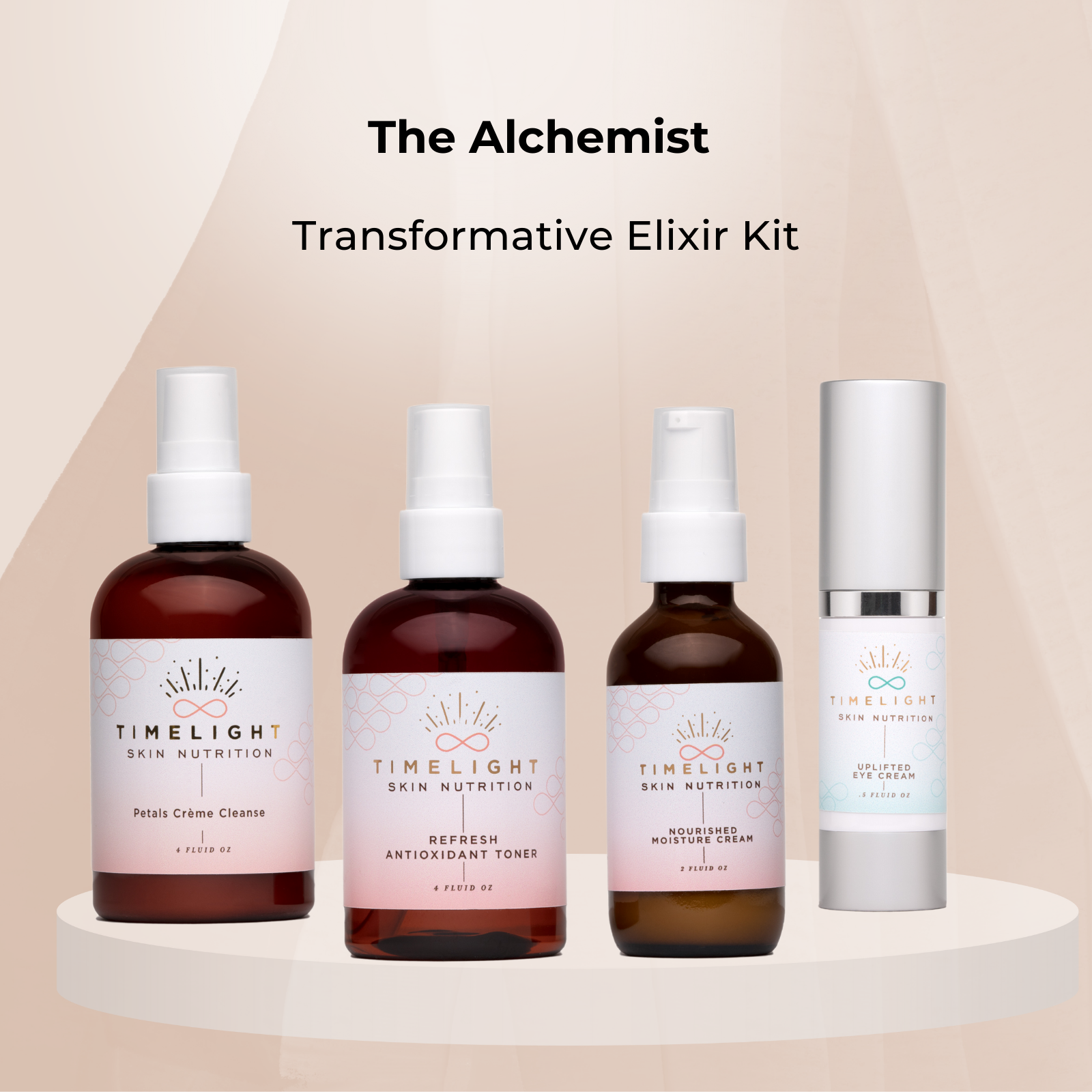 The Alchemist: Transformative Elixir Kit featuring Petals Cream Cleanse, Refresh Toner, Eye Cream, and Nourished Moisturizer. A powerful, minimalist skincare ritual for deep nourishment, renewal, and radiant transformation.