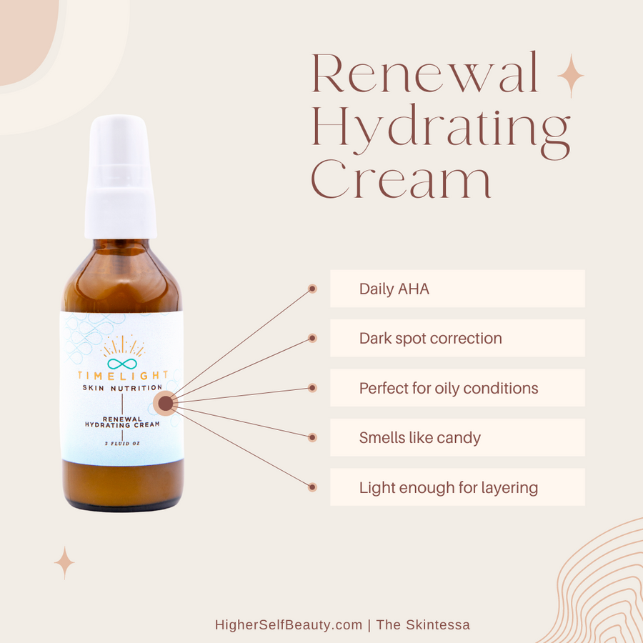 Renewal Hydrating Cream